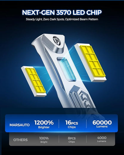 Marsauto Latest 9005/HB3 LED Bulbs, 60,000LM 12X Ultra Brightness, 1:1 Mini Size, 6500K Cool White Fog Light with Cooling Fan, Plug and Play, Pack of 2