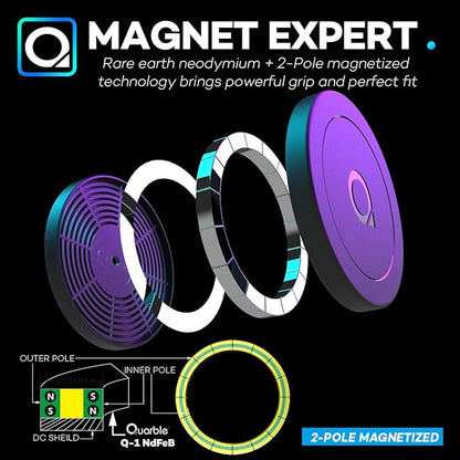 Compatible with Mag Safe Car Mount Dashboard Magnetic 360° Adjustable Phone Holder Soft Rubber Front Compatible with iPhone 16/15/ 14/13/ 12/ Pro/Pro Max No Metal Plate Needed Since 2021