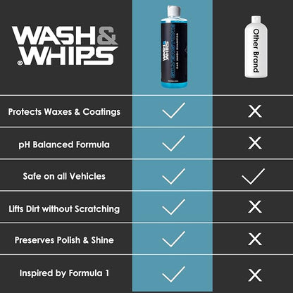 WASH&WHIPS Silverstone Car Wash Shampoo – pH Balanced Soap to Eliminate Grime, Dirt Without Scratching Paint, Foam Gun, Car Soap – Spot-Free Auto Detergent, 16 fl oz