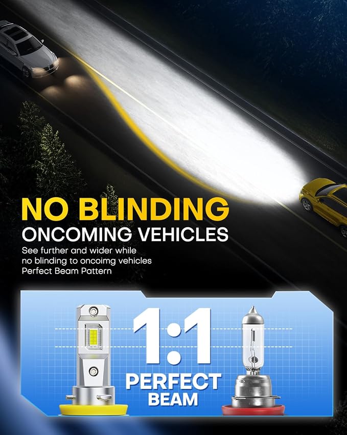 AUXITO H11 LED Fog Lights, 1000% Brighter 6500K White, 1:1 Mini Size No Adapter Needed, 3 Min Quick Install, No Flicker, 99% Compatibility, Pack of 2