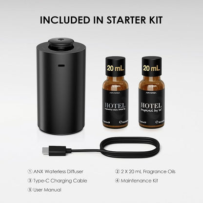 Airversa Waterless Essential Oil Diffuser Starter Kit with 2x20mL Hotel Fragrance Oils for Car Home Office,Premium Aluminum Housing, Up to 600 sq ft, Aroma Nebulizer Baterry Operated, ANX Kit-C Black