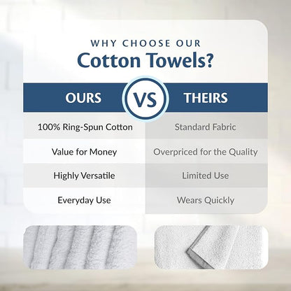 Cotton Towels for Multiple Use, 100% Ring Spun Cotton Towel Set, Heavy Duty - Super Absorbent Cleaning Towels for Car and Home - 16” X 27” (12 Pack, White)
