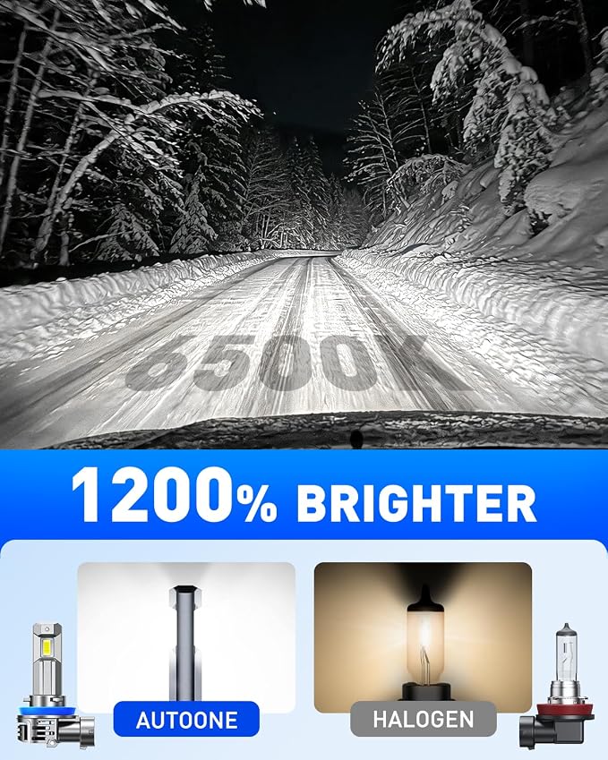 AUTOONE H11 LED Bulbs, 50000LM 1200% Ultra-Bright, 6500K White Real 1:1 Mini Size H8 H9 Halogen Replacement Accessory Fog Light, Non-Polarity Plug and Play, Pack of 2