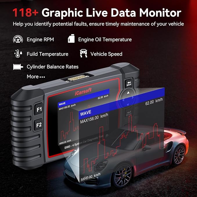 iCarsoft E660 2026 Version 4 Systems OBD2 Scanner, ABS SRS Engine Transmission Car Code Reader with 6 Reset Service Clear Fault Codes Battery Test Diagnostic Scan Tools Lifetime Free Upgrade