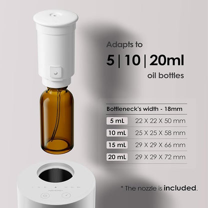 Airversa Waterless Essential Oil Diffuser Starter Kit with 30mL Hotel Fragrance Oil Inspired by BaCRT, Battery Operated Car Diffuser, Portable Aroma Nebulizer for Home Car Office, AN6Kit-C, White