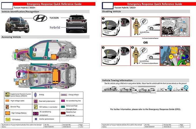 Generic Digital Rescue Card with QR Code Windshield Self Adhesive 100x60x2mm for Car B Pillar and Fuel Cap Multilingual Security Vehicle Recovery