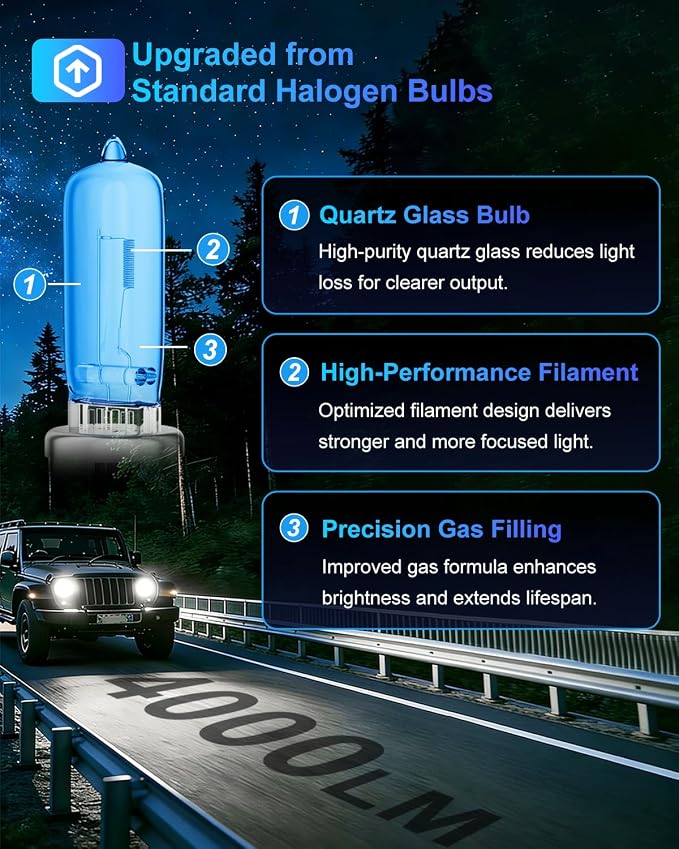 9005 Halogen Headlight Bulbs, Standard High Beam or Low Beam or Fog Light Bulb, DC 12V 55W 5000K,4000 Lumens,Head Light Bulbs for Car,High Brightness Headlight Bulb, Pack of 2