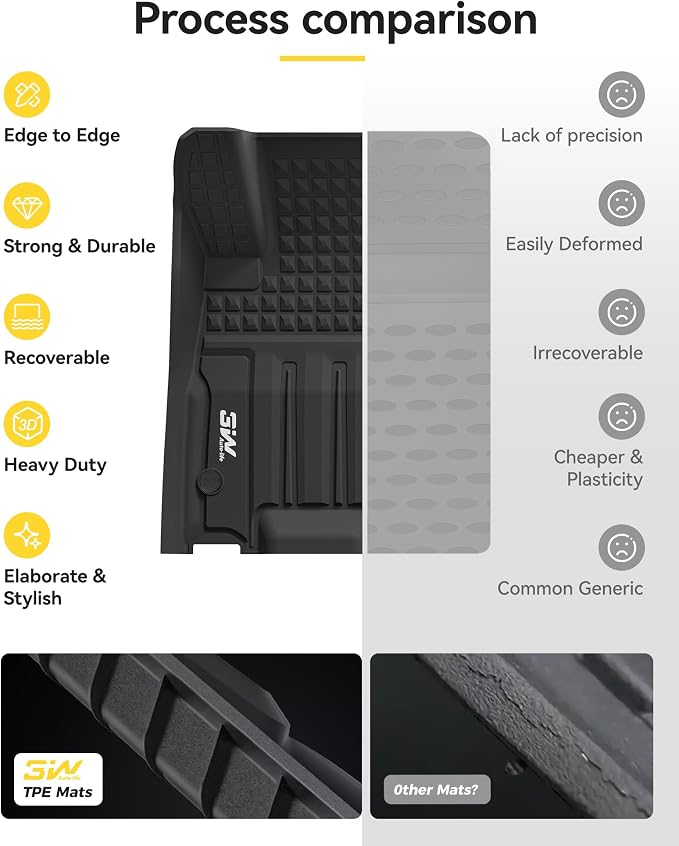 3W Floor Mats & Cargo Liner & Seatback Mats for 2024-2025 2026 Dodge Charger EV Daytona (Fit 2-Door, Not for 4-Door) Scat Pack & R/T, All Weather TPE Custom Fit Car Mats Floor Liners Full Set, Black