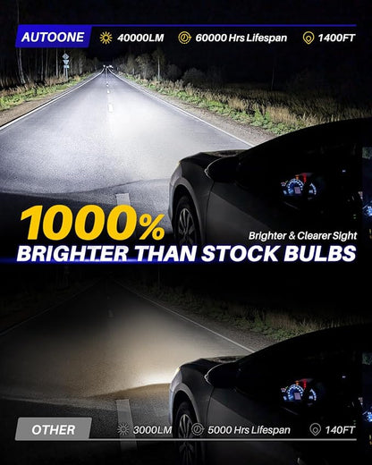 AUTOONE 9004 Bulb, 10 Times Brighter 9004 HB1 Bulb, 3 Min Quick Install, 20 Years Lifespan, No Flicker