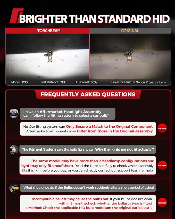 Torchbeam D3S HID Headlights, 400% Brightness HID Bulbs, 6000K Diamond White Xenon Replacement Bulbs, Metal Snap Ring and Base Lights, Pack of 2