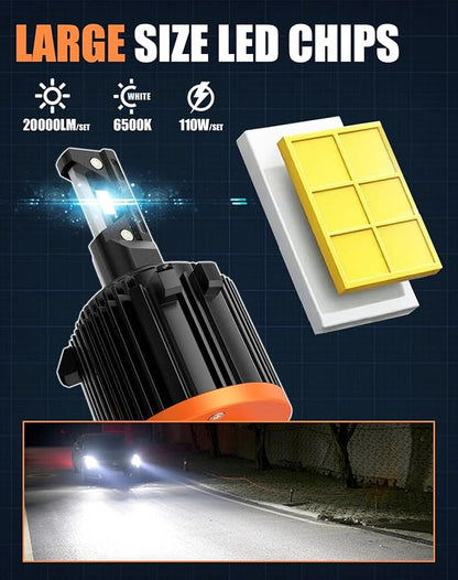 Customized Special Edition H7 Low Beam LED Bulbs For Tiguan Golf 6 Golf 7 MK6 7 Passat Jetta. Plug and Play, OEM: 5K0941109C. Built-in Fan and 3 Thermally Conductive Copper Tubes. 2-Pack
