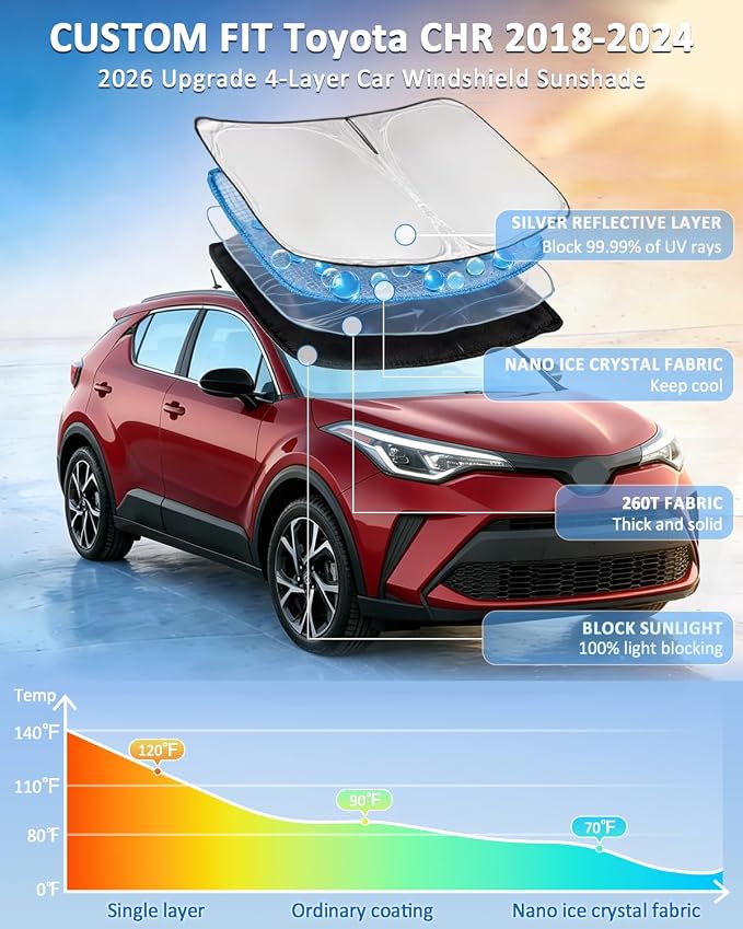 for Toyota CHR 2018-2024 Windshield Sun Shade - 4 Layers Car Sunshades for Front Windows Shade Cover Custom Fit CHR Sun Visor 250T Retractable Shade Blocks UV Rays Car Accessories