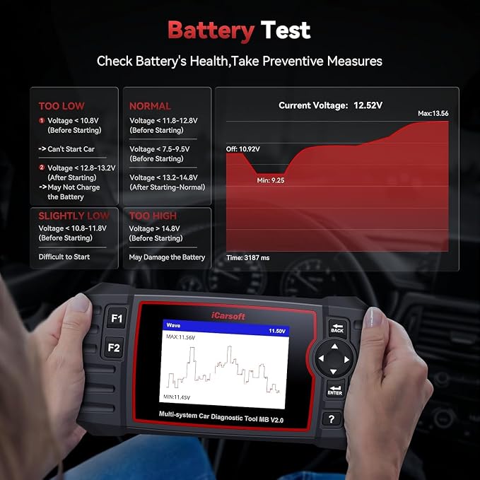 iCarsoft MB V2.0 OBD2 Scanner Diagnostic Tool for Benz/Sprinter/Smart, Full System Code Reader with 9 Resets, Auto VIN, Oil/SAS/EPB/ETC/BMS/BLD/INJ/SAS/TPMS Reset, Free Update, Live Data Battery Test