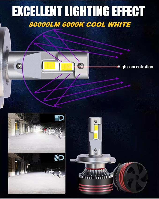 1997-2015 Toyota Tacoma Light Bulbs,6000K White,40000LM,Pack of 2 | H4/9003 Hi-Lo Beam, 1:1 as Stock, Powersports offroad Compatible, Fog Lights, Direct Replacement, Plug-N-Play
