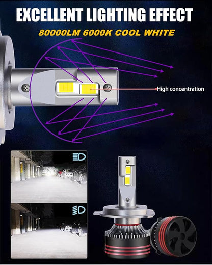 1997-2015 Toyota Tacoma Light Bulbs,6000K White,40000LM,Pack of 2 | H4/9003 Hi-Lo Beam, 1:1 as Stock, Powersports offroad Compatible, Fog Lights, Direct Replacement, Plug-N-Play