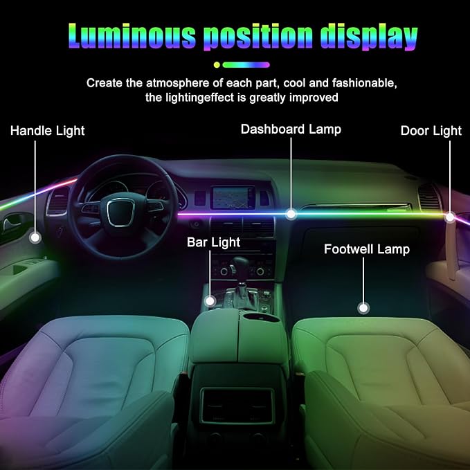 HMYC Car Interior Ambient Lights,18 in 1 128 Colorful LED Acrylic Fiber Optic Strip,Universal Multiple Modes Decoration Atmosphere with Music Sync Rhythm,APP Control,RGB Neon Lighting for All Cars