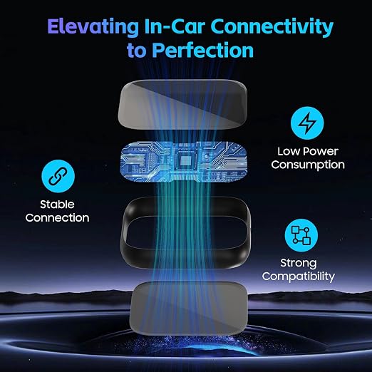 Wireless CarPlay Adapter for Apple iPhone, Convert Wired CarPlay to Wireless, Mini Car Play Dongle w/Plug & Play Bluetooth Connection, 2 USB-A to Type-C Converter for More Car Types (Black, Medium)