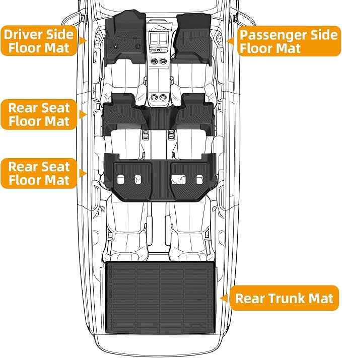 Floor Mats for Chevy Suburban 2015-2020, for GMC Yukon XL(with 2nd Row Bench), 7 Seats, 1st & 2nd & 3rd Row &Cargo Mat, TPE Non-Slip Waterproof Summer Winter Chevrolet Suburban Car Accessories