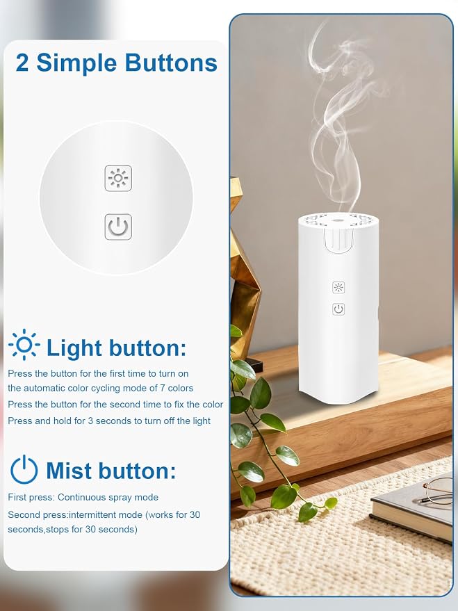 Marchred 100ML Car Essential Oil Diffuser, Rechargeable Battery Powered, 7 Color Lights, 2 Mist Modes, Cordless Portable Aromatherapy Humidifier for Car Home Outdoor