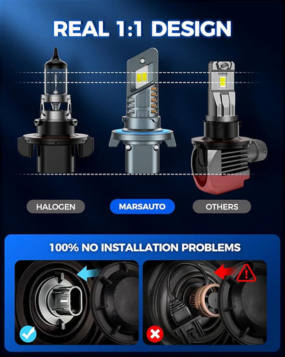 Marsauto H13 9008 Bulb, 48,000LM Super Brighter, 6000k Cool White H13 Off Road Light or Fog Light Bulbs, Pack of 2