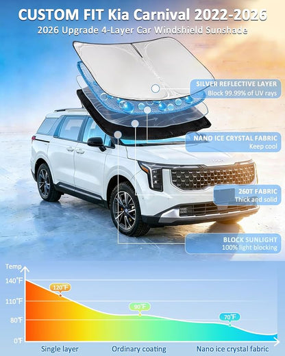 Windshield Sunshade for Kia Carnival 2022-2026 Sun Shade Windshield Upgrade 4 Layers Blocks UV Rays Custom Fit Carnival Car Window Shade Front Windshield Keep Cool Foldable Car Accessories