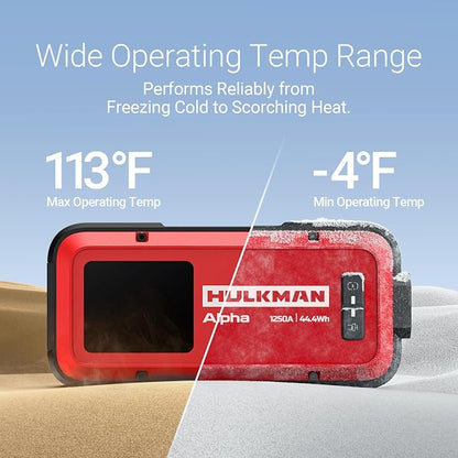 Hulkman Alpha Ultra Red, 1250A 44.4Wh Jump Starter, Power Without the Bulk, Car Battery Jump Starter & Jump Box with 2.9" Smart Display, 50-Min Full Charge, Jumper Cables for 7.0L Gas/4.0L Diesel