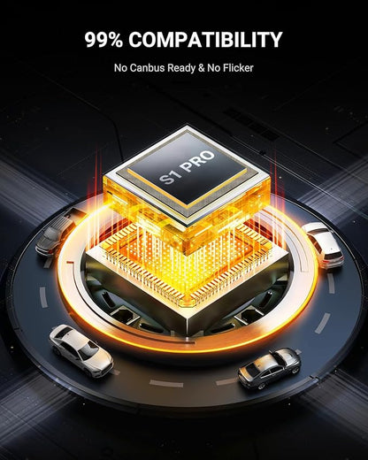 SEALIGHT S1-Pro H13/9008 Fog & Light Bulbs, 40000LM 6500K White H13 Lights, 1600FT Beam, IP67 Waterproof with Fan, 2-Pack for ATV/SUV