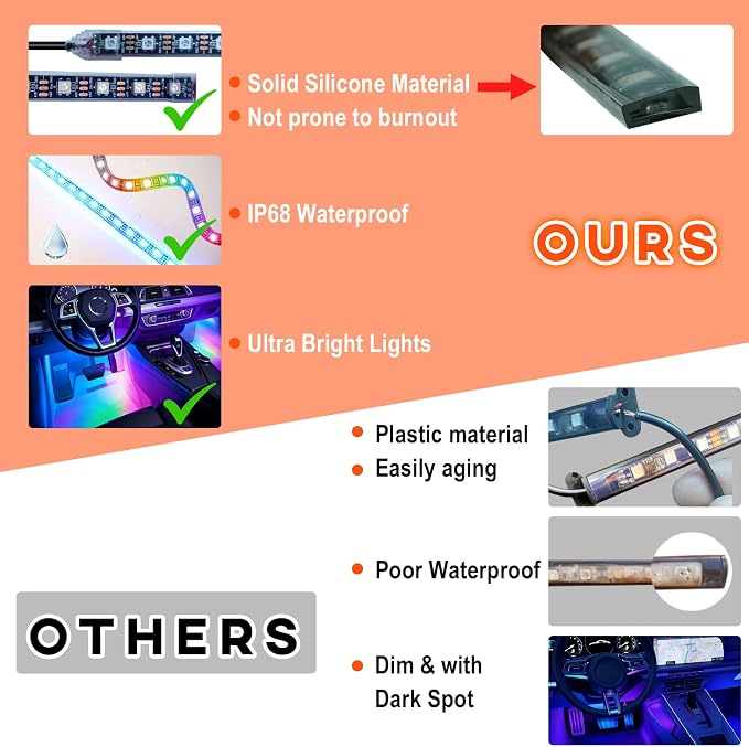 Car Led Interior Lights, RGB Truck Interior Lights with App Control, Under Dash Footwell Automotive Led Light Strip, Car Ambient Lighting for SUV(1set)