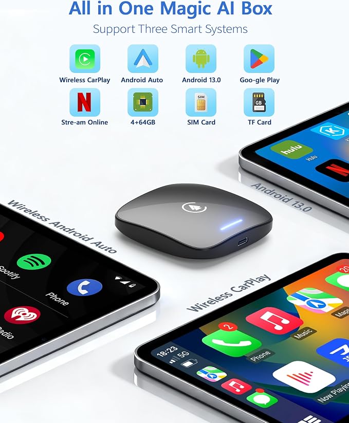 Magic AI Box CarPlay Wireless Carplay Adapter & Android Auto Dual WiFi + 4G SIM Split-Screen Goo-gle Play Download 4GB RAM + 64GB ROM