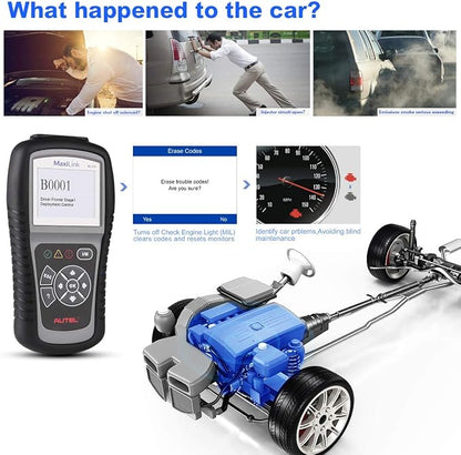 Autel MaxiLink ML519 OBD2 Scanner [Same as AutoLink AL519], 2026 OBDII Diagnostic Scan Tool, Enhanced Mode 6 Fault Code Reader, Check Engine Light (MIL), One-Click Smog Check, Upgraded Ver. of AL319