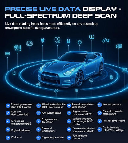 Professional OBD2 Scanner Car Diagnostic Tool, OBDII EOBD Code Reader, Enhanced Check Car Engine Light Diagnostic Scan Tool, Upgraded Fault Code Scanner for All Vehicles from 1996