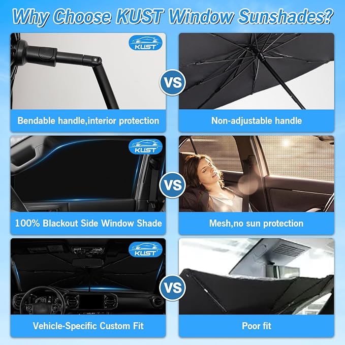 KUST Windshield Sun Shade Umbrella for Toyota Tacoma Double Cab 2016 2017 2018 2019 2020 2021 2022 2023 Rear Window Shades 100% UV Protection and Blackout Privacy 5PCS Car Window Covers Accessories