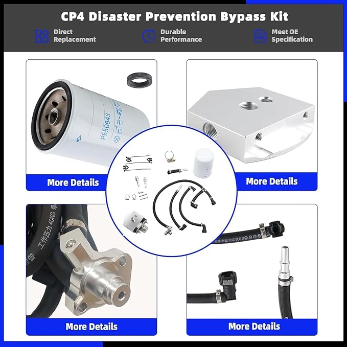 Die Motorsport Gen2.1 CP4.2 Disaster Prevention Kit Compatible with 2011+ 6.7 Powerstroke (CP4-6.7F-BP-G2.1)