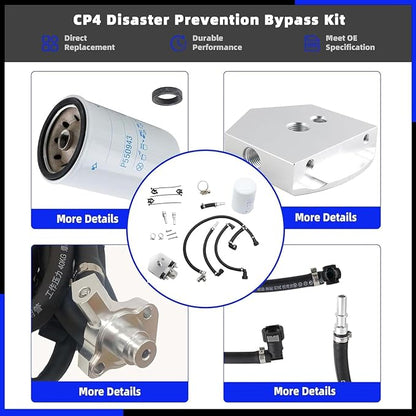 Die Motorsport Gen2.1 CP4.2 Disaster Prevention Kit Compatible with 2011+ 6.7 Powerstroke (CP4-6.7F-BP-G2.1)