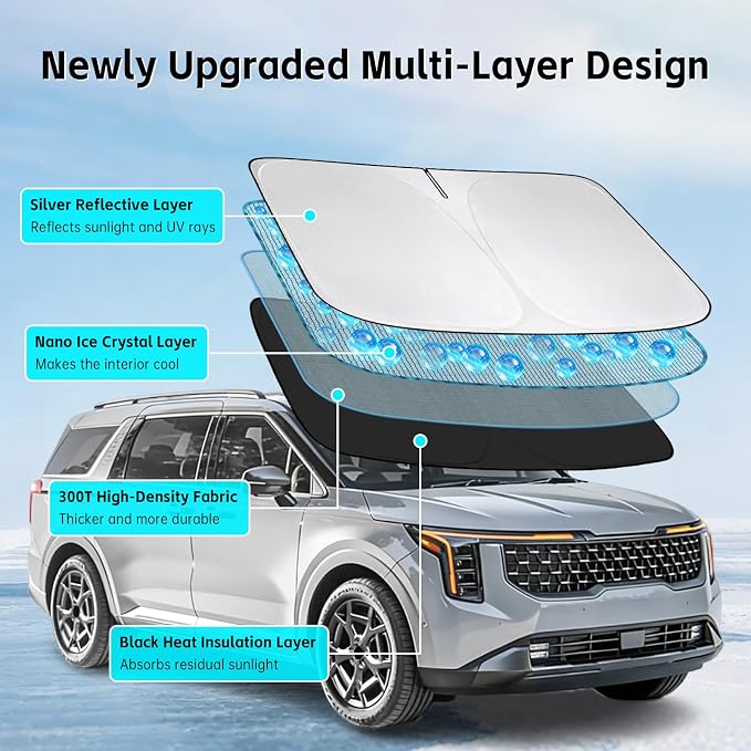 Windshield Sun Shade for Kia Carnival 2015-2026 Sunshade 300T Windshield Cover Protector Blocks UV Rays Custom Fit Carnival Front Window Shades Windshield Accessories Keep Cool Foldable