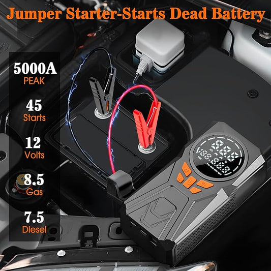 Car Emergency Kit with Jumper Starter and Air Compressor, Roadside Emergency Tool Kit for Truck Venicle Auto, Men Women Winter Travel Road Side Safety Essential Survival Bag with First Aid Kit