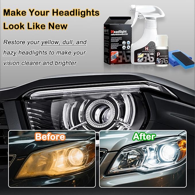 Automotive Headlamp Restoration Fluid Kit, 2025 New Headlight Restoration Kit,Multifunctional Car Headlight Polishing, Durable Headlight Repair Kit for All Vehicle Types (1Set)