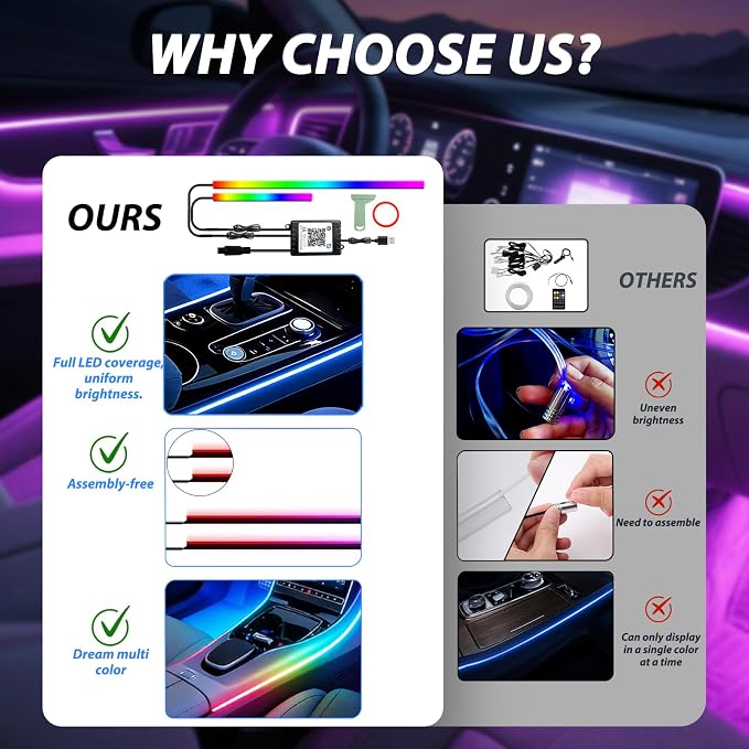 RGB-IC Car Led Strip Lights, Interior Car Lights, App and Remote Control Ambient Lighting Kit with 16 Million Colors Fiber Optics&Music Sync Rhythm, USB Neon Light Accessories for Center Console&Door