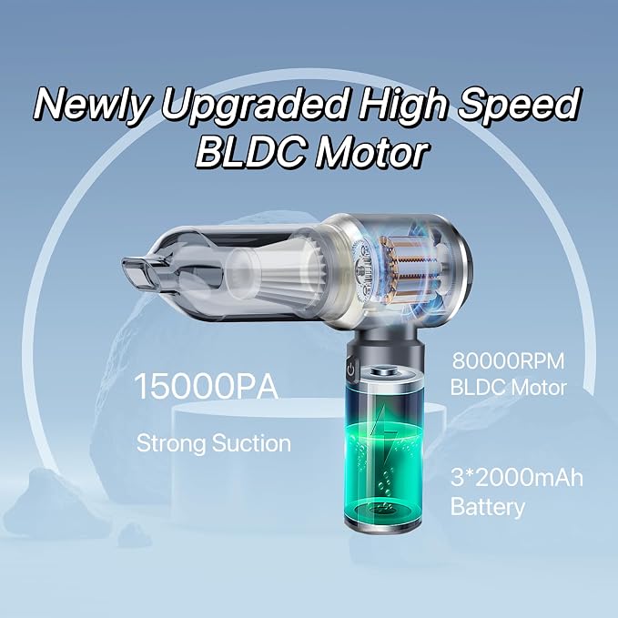 Sharperlife Cordless Handheld Vacuum, Portable Rechargeable 15000Pa Strong Suction Vacuum, 30mins Runtime Lightweight for Car Home Camping