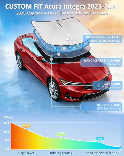 Windshield Sunshade for Acura Integra 2023-2026 Sun Shade Car Windshield Accessories Upgrade 4 Layers Blocks UV Rays Custom Fit Integra 240T Car Window Shades Front Windshield Keep Cool Foldable