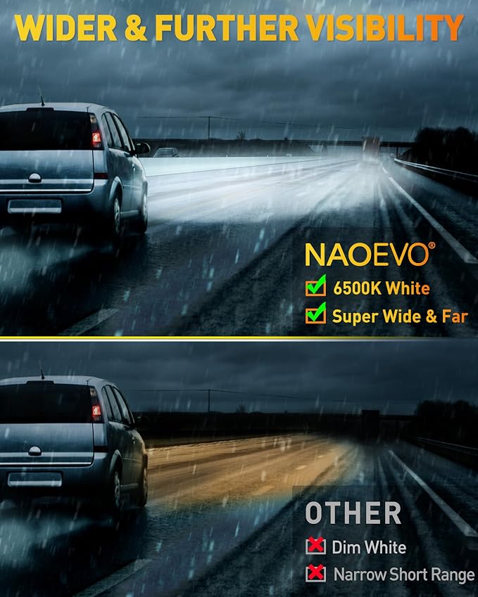 NAOEVO 4 Inch LED Pod Lights, 480W 48,000LM LED Fog/Driving/Off Road Lights with Spot Flood Combo, Cube Pods for Truck Boat ATV UTV Pickup, 8 Pcs (White)