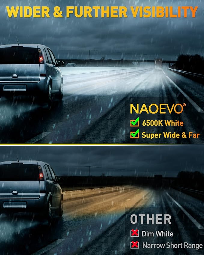 NAOEVO 4 Inch LED Pod Lights, 360W 36,000LM LED Fog/Driving/Off Road Lights with Spot Flood Combo, Cube Pods for Truck Boat ATV UTV Pickup, 6 Pcs (White)