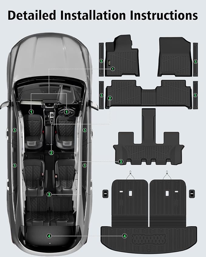 Floor Mats Fit for Kia Sorento Hybrid 2021-2025 2026 (PHEV&HEV) Trunk Mat with Backrest Mat All Weather TPE Rubber Cargo Liner Back Seat Protector Full Set for Sorento 2025 Plug-in Hybrid Accessories