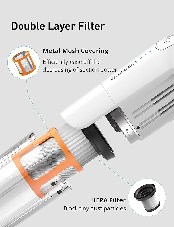 Aspiron Cordless Handheld Vacuum, 24KPA Powerful Car Vacuum, 2-Speed, 2 Charging Methods, Wireless Charger, Ergonomic Handle, Portable Rechargeable Vacuum Cleaner for Car, Home, Cream White