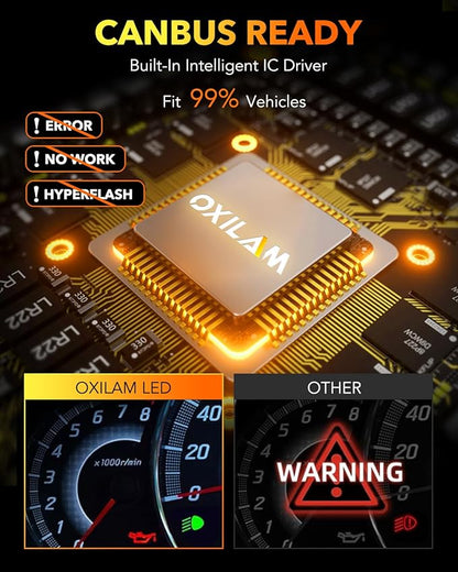 OXILAM 9012 LED Bulb HIR2 Bulb, 40000LM 60W, Ultra-Bright, 5 Min Quick Install, 50000H Lifespan, No Flicker, 99% Compatibility