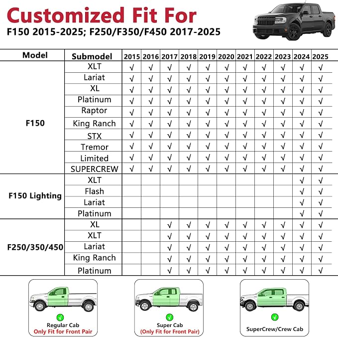 F150 Seat Covers, Custom Ford F150 Truck Seat Cover Fit for 2015-2025 F150 and 2017-2025 F250 F350 F450 Super Duty Crew Cab XL XLT Lariat King Ranch Platinum (Black red, Front and Rear(5 seats))