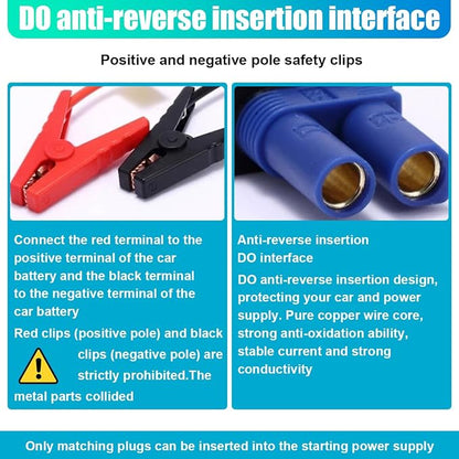 ZIMISI EC5 Car Jumper Starter Cable with Battery Clamps, 12V Portable Jumper Cables Alligator Clip to EC5 Connector with 10 AWG Wire, Emergency Car Jump Starter Battery Booster Cables (1PC)