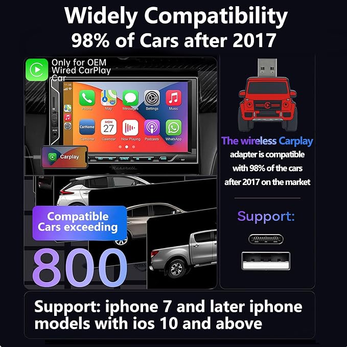 Wireless CarPlay Adapter for iPhone - for Daily Commute & Road Trip, No App Needed, Plug & Play Convert Wired to Wireless, Ultra-Compact 4x4 SUV Design with Low Latency -Red