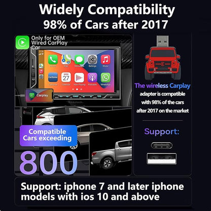 Wireless CarPlay Adapter for iPhone - for Daily Commute & Road Trip, No App Needed, Plug & Play Convert Wired to Wireless, Ultra-Compact 4x4 SUV Design with Low Latency -Red