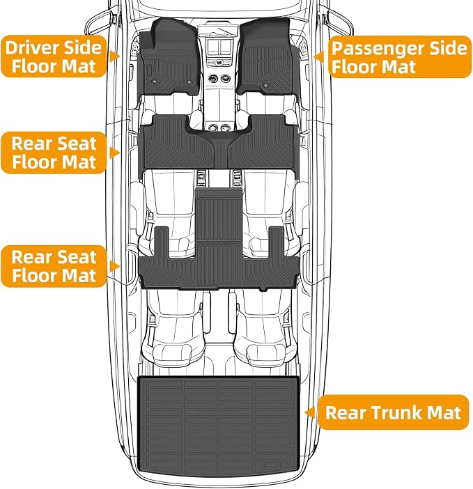 Floor Mats for Chevy Suburban 2021-2026, Suburban Floor Mats 7 Seats (2 Row Bucket Seats), for Cadillac Escalade ESV Bucket, for GMC Yukon XL Bucket (ONLY XL), TPE Non-Slip Summer Winter